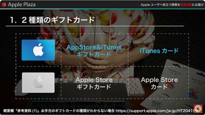 appleギフトカードが送られてこないのは珍しくない!!原因や対処方法を解説